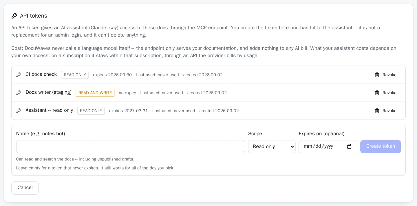 The API tokens panel in the DocuWaves admin area. Three tokens are listed — 'CI docs check' and 'Assistant -- read only' marked READ ONLY, and 'Docs writer (staging)' marked READ AND WRITE — each with its expiry, last-used date and a Revoke button. Below is a form with fields for a name, a scope dropdown set to 'Read only', and an optional expiry date.